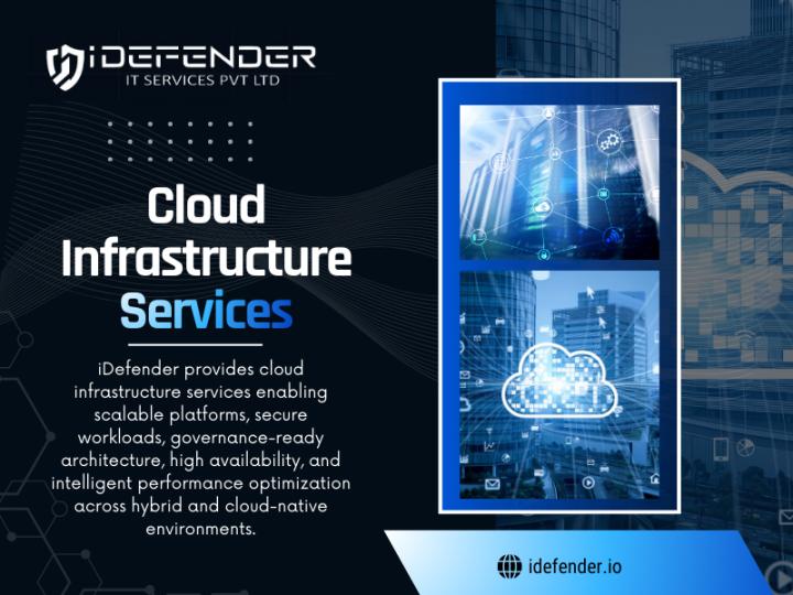 Cybersecurity Solutions Provider in India