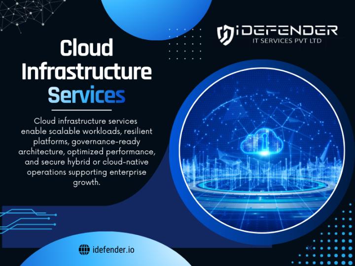 Managed IT Services India