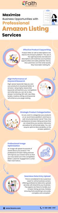 Maximize Business Opportunities with Professional Amazon Listing Services