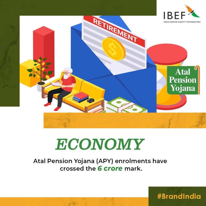 Atal Pension Yojana: Financial Freedom for All Indians