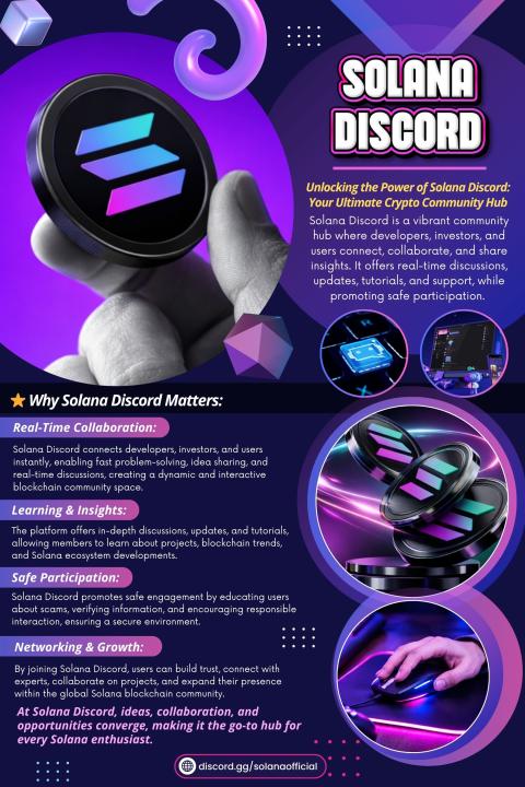 Solana Discord