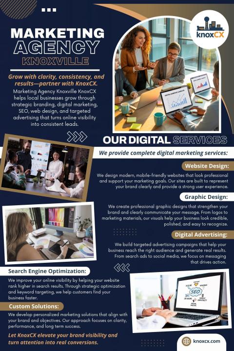 Marketing Agency Knoxville