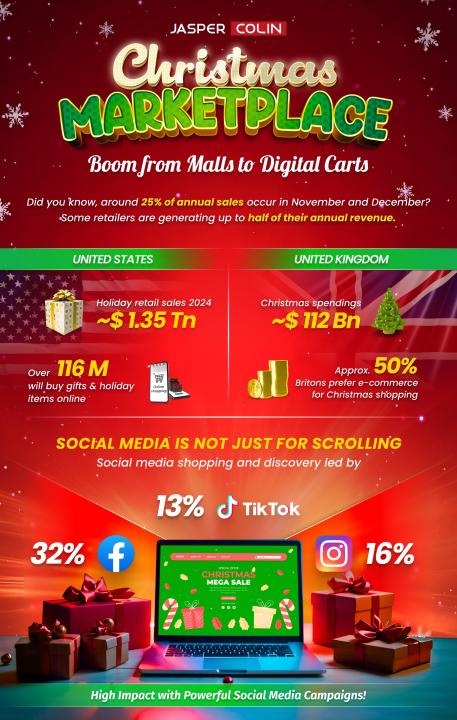 Christmas Marketplace